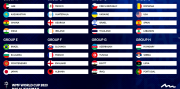 Letecký zájazd na Majstrovstvá sveta v malom futbale