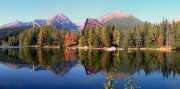 Zájazd na Štrbské pleso